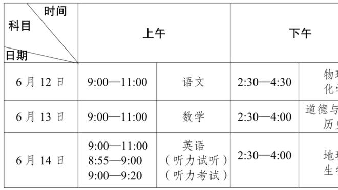 betway收益截图1